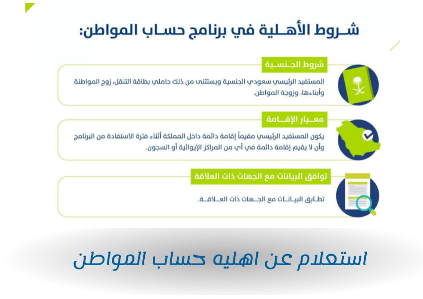 استعلام عن اهليه حساب المواطن