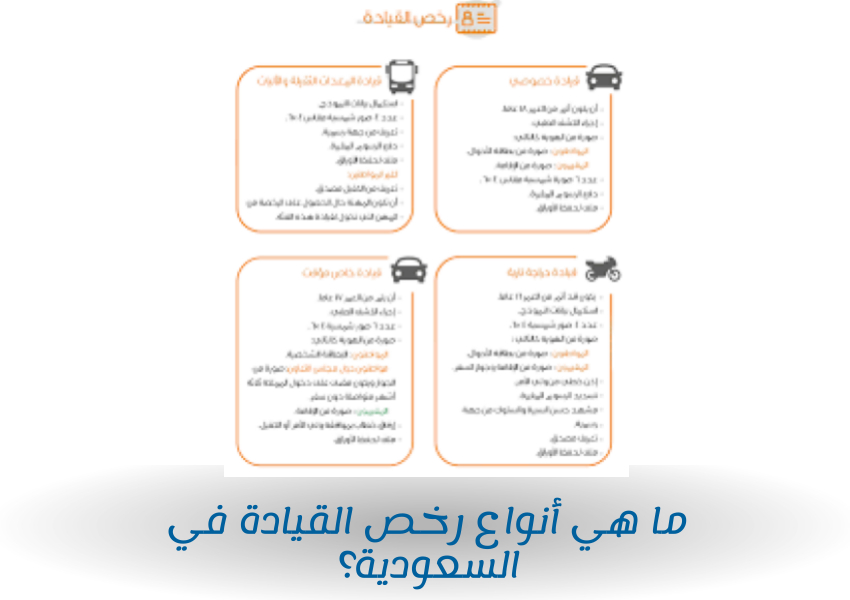 ما هي أنواع رخص القيادة في السعودية